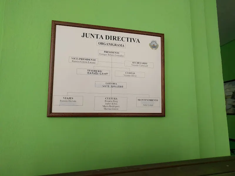 Asociación De Pensionistas Y Tercera Edad El Júcar - Alzira
